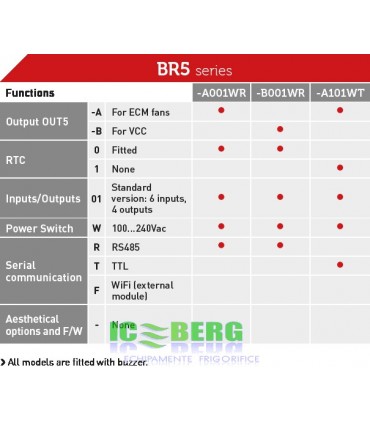 CONTROLER LAE ELECTRONIC REFRIGERARE MODEL BR5