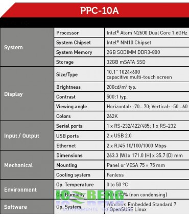 PANOU PC LAE ELECTRONIC PPC-10A