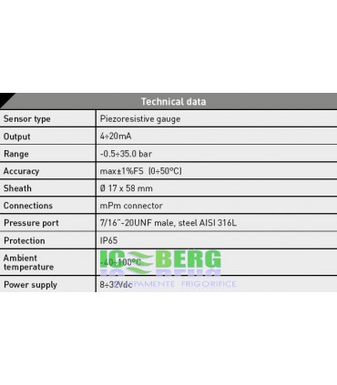 TRADUCTOR PRESIUNE LAE ELECTRONIC PGT35