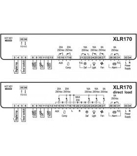 CONTROLER  XLR170NTC + RTC 230V DIXELL