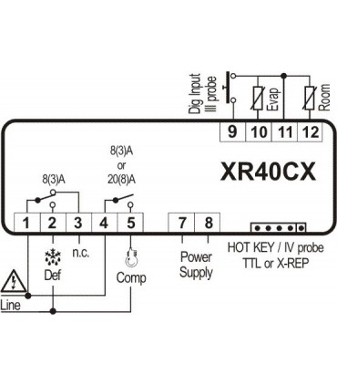 CONTROLER XR40CX 24V/8A DIXELL