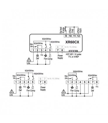 CONTROLER XR60CX 230V/20A