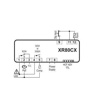 CONTROLER XR80CX DIXELL