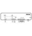 CONTROLER XW20LS 230V/20A INOX