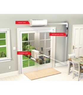 MONTAJ AER CONDITIONAT SPLIT DE PERETE 7000 - 12000 BTU/H