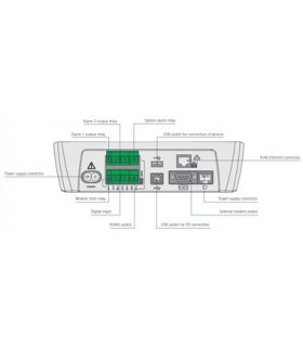 XWEB MODEM DIXELL